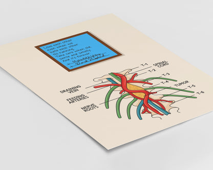 Greys Anatomy - I’m Calling Post It Print